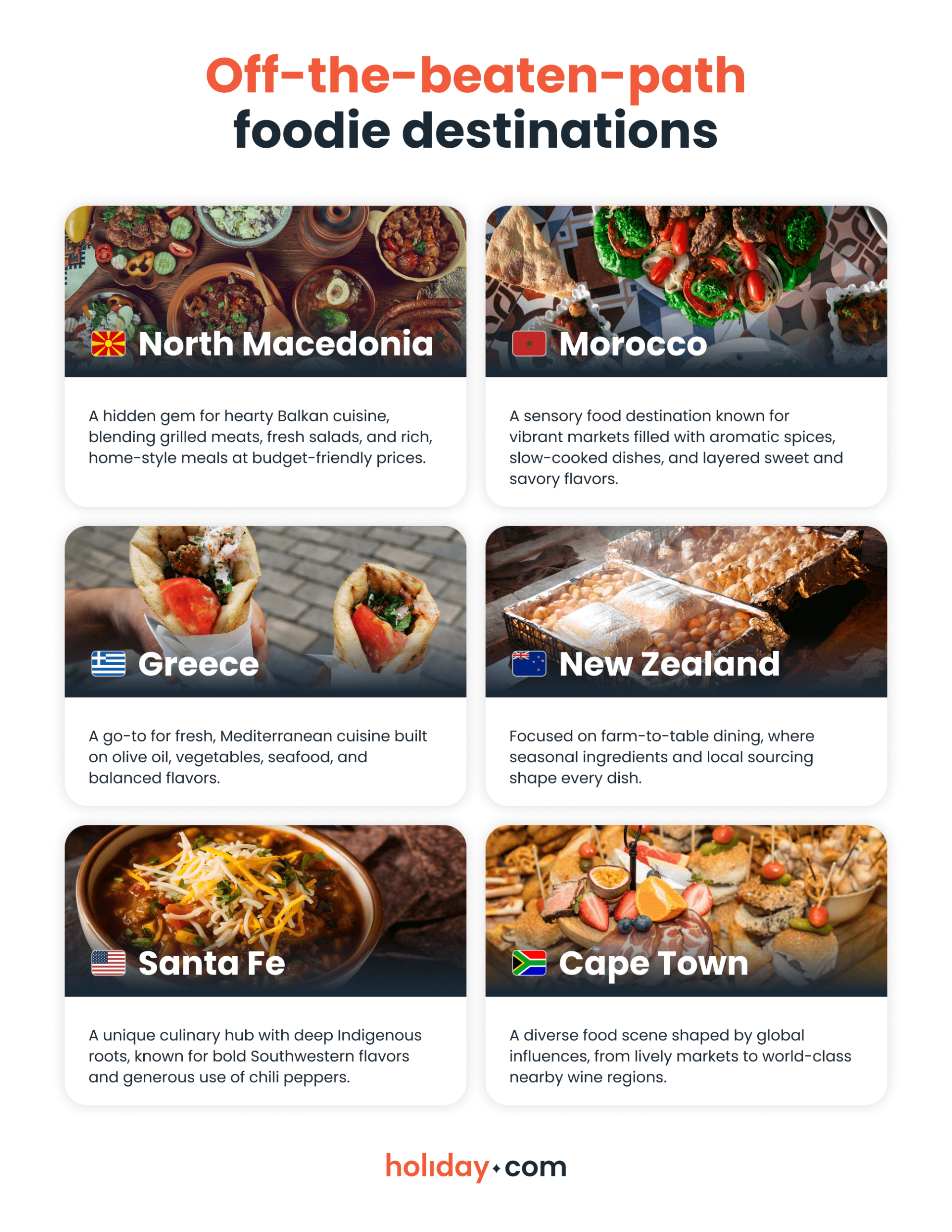 An infographic showing lesser-known foodie destinations.