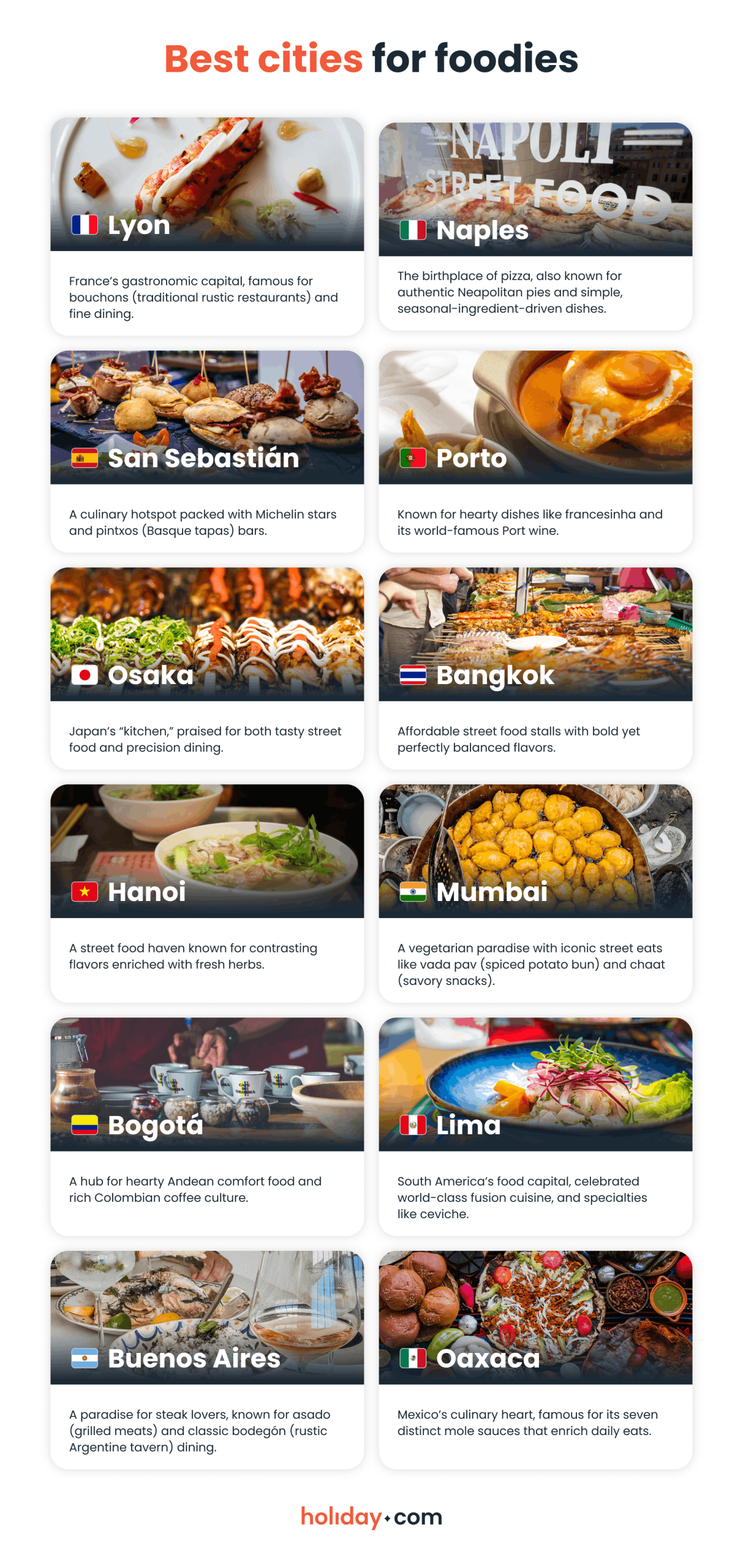 An infographic showing the best cities worldwide for foodies.